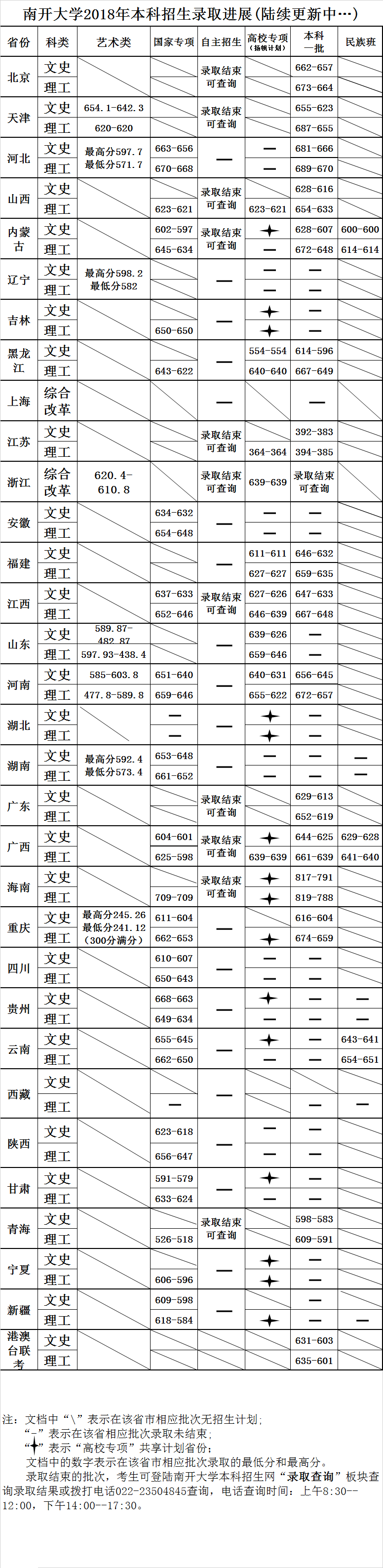 1531993376774073.png 微信图片_20180719173925.png