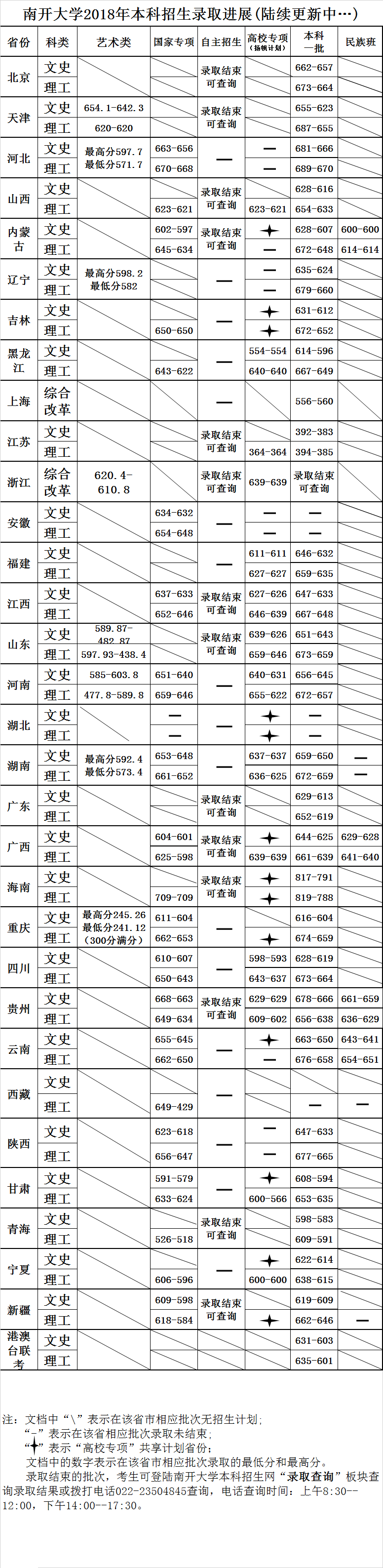 1532340555370556.png 微信图片_20180723160504.png